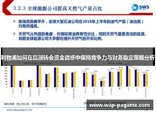 利物浦如何在巨额转会资金诱惑中保持竞争力与财务稳定策略分析