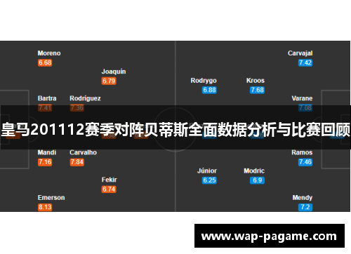 皇马201112赛季对阵贝蒂斯全面数据分析与比赛回顾