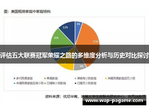评估五大联赛冠军荣耀之路的多维度分析与历史对比探讨