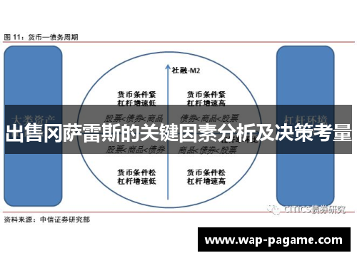 出售冈萨雷斯的关键因素分析及决策考量