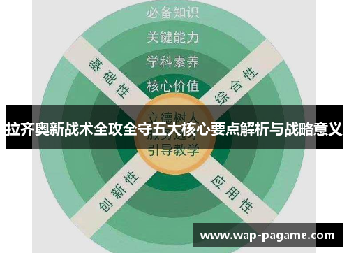 拉齐奥新战术全攻全守五大核心要点解析与战略意义