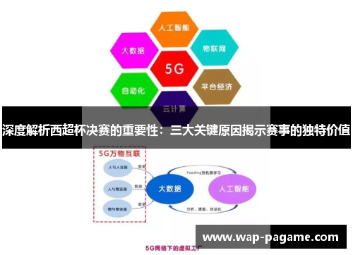 深度解析西超杯决赛的重要性：三大关键原因揭示赛事的独特价值