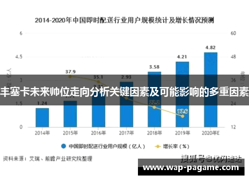 丰塞卡未来帅位走向分析关键因素及可能影响的多重因素
