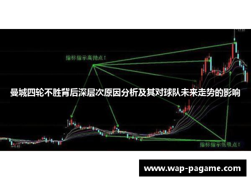 曼城四轮不胜背后深层次原因分析及其对球队未来走势的影响