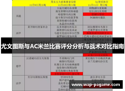 尤文图斯与AC米兰比赛评分分析与战术对比指南