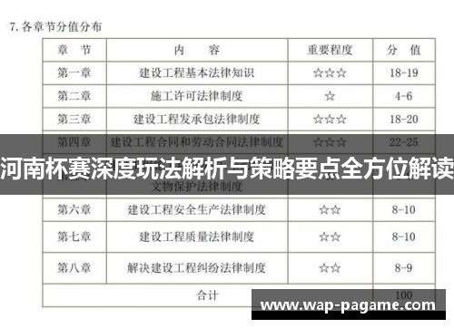 河南杯赛深度玩法解析与策略要点全方位解读