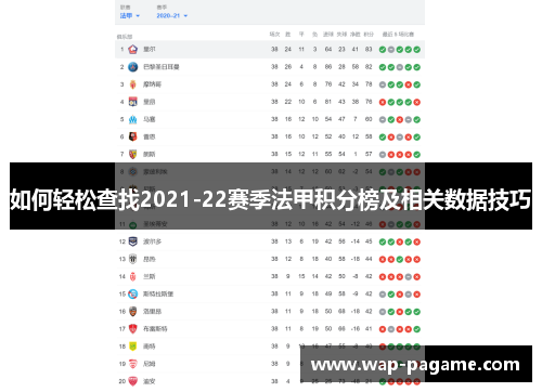 如何轻松查找2021-22赛季法甲积分榜及相关数据技巧