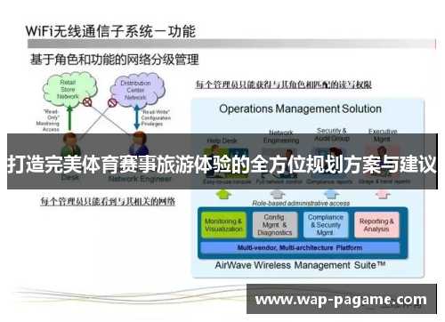打造完美体育赛事旅游体验的全方位规划方案与建议