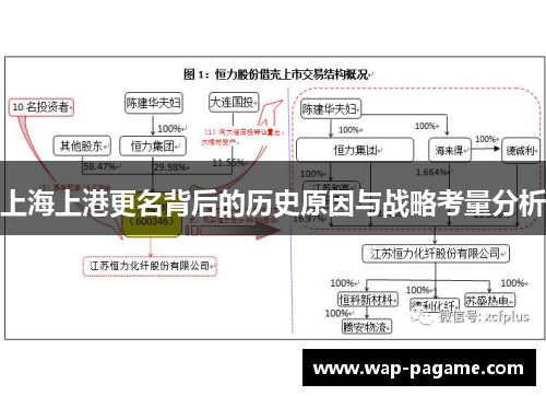上海上港更名背后的历史原因与战略考量分析