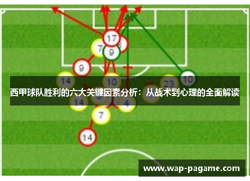 西甲球队胜利的六大关键因素分析：从战术到心理的全面解读