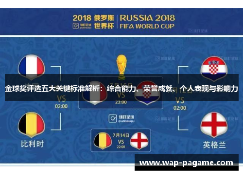 金球奖评选五大关键标准解析：综合能力、荣誉成就、个人表现与影响力