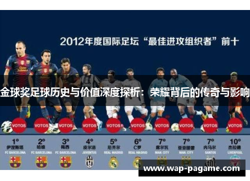 金球奖足球历史与价值深度探析:荣耀背后的传奇与影响 金球奖足球历史与价值深度探析:荣耀背后的传奇与影响