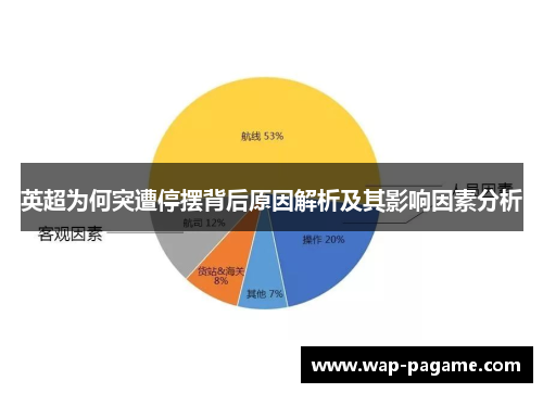 英超为何突遭停摆背后原因解析及其影响因素分析 英超为何突遭停摆背后原因解析及其影响因素分析