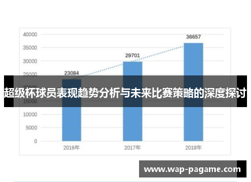 超级杯球员表现趋势分析与未来比赛策略的深度探讨
