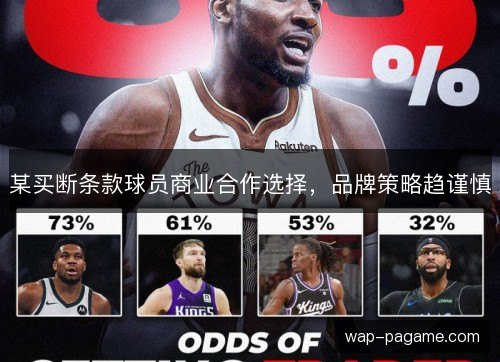 某买断条款球员商业合作选择,品牌策略趋谨慎 某买断条款球员商业合作选择,品牌策略趋谨慎
